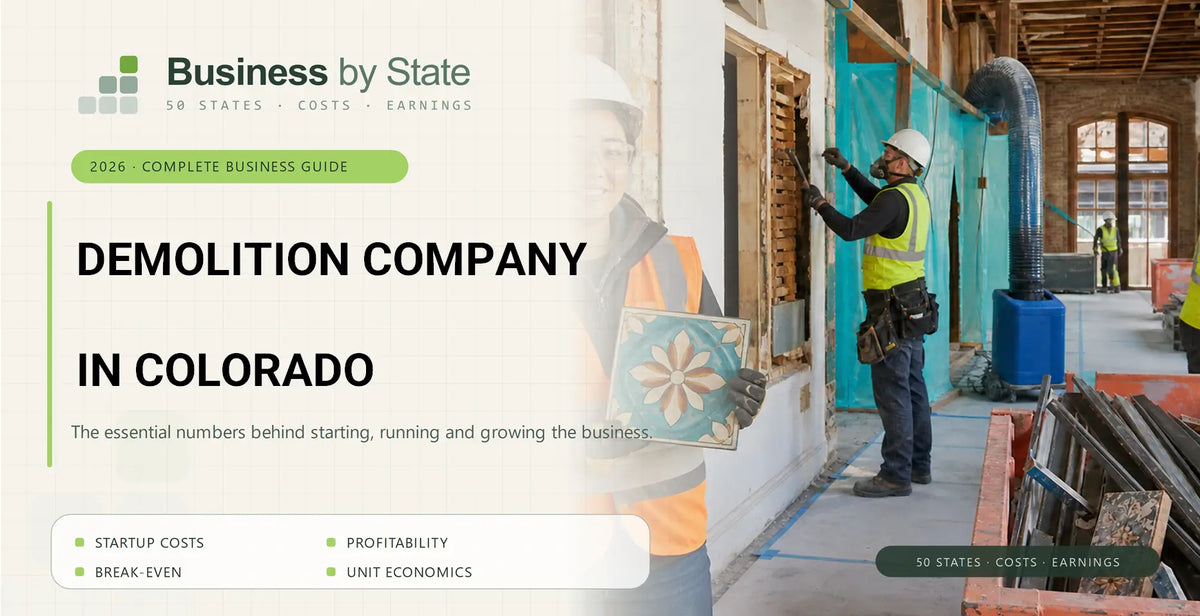 Demolition Company Startup Costs in Colorado