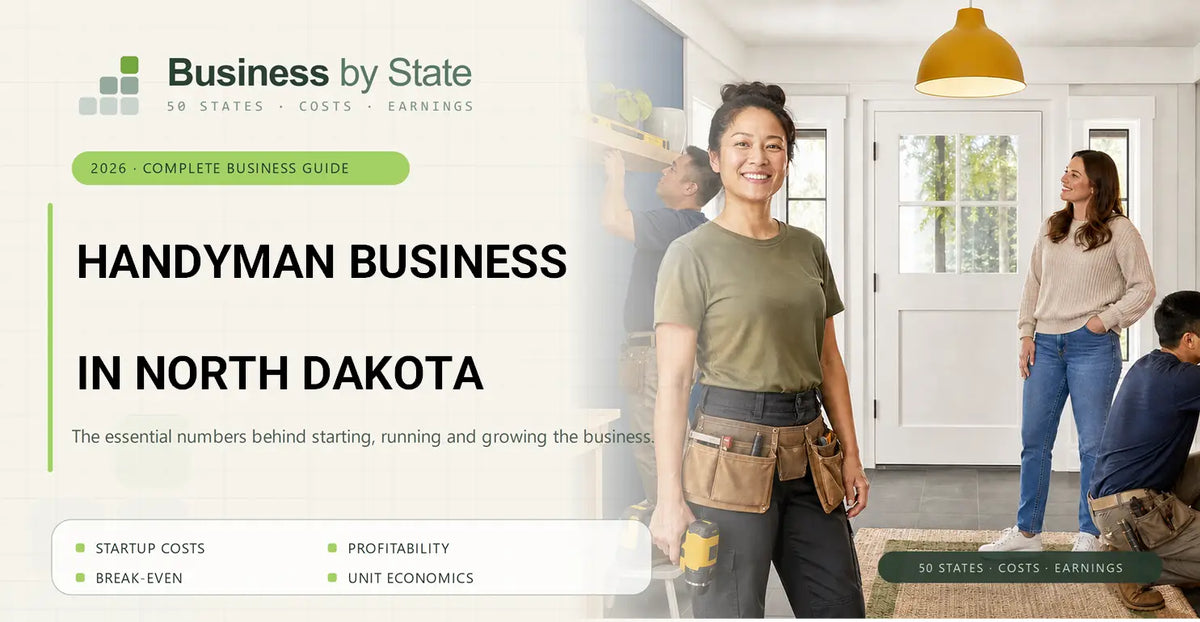 Handyman Business Startup Costs in North Dakota