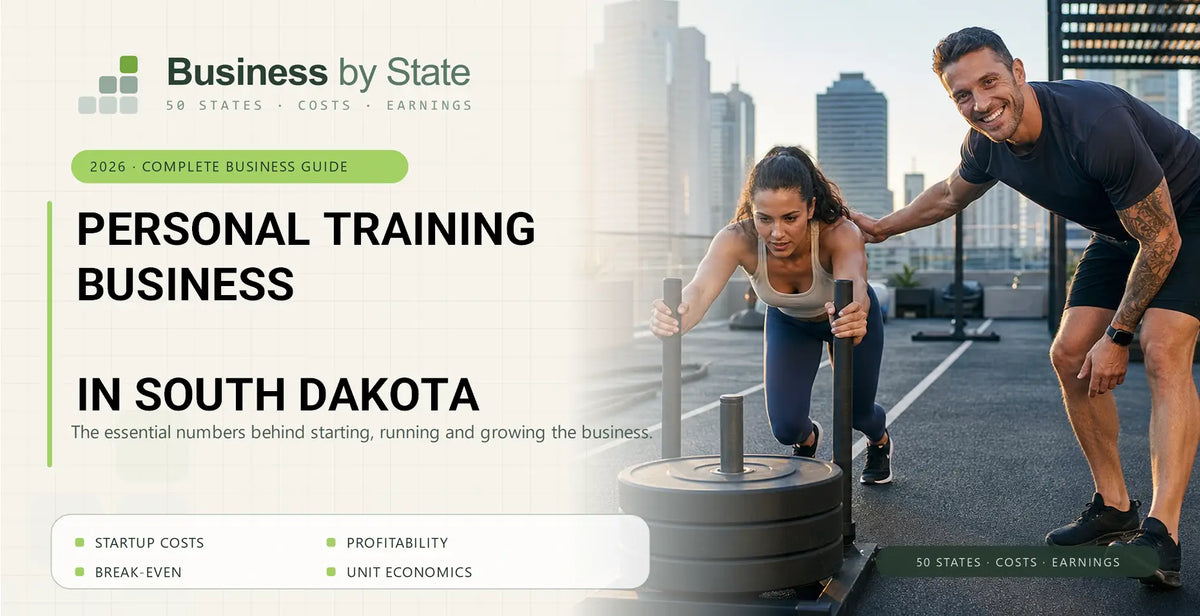 Personal Training Business Startup Costs in South Dakota