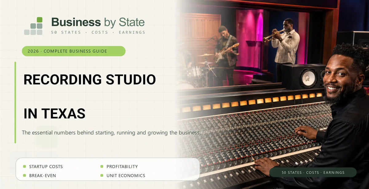 Recording Studio Startup Costs in Texas