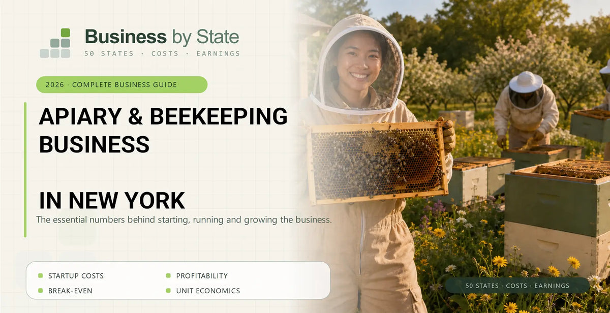 Apiary & Beekeeping Business Startup Costs in New York