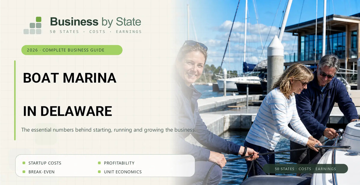 Boat Marina Startup Costs in Delaware