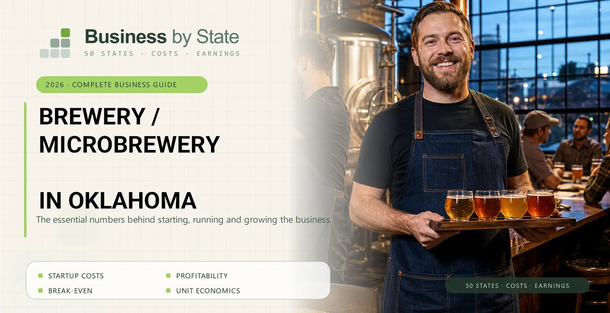 Brewery / Microbrewery Startup Costs in Oklahoma