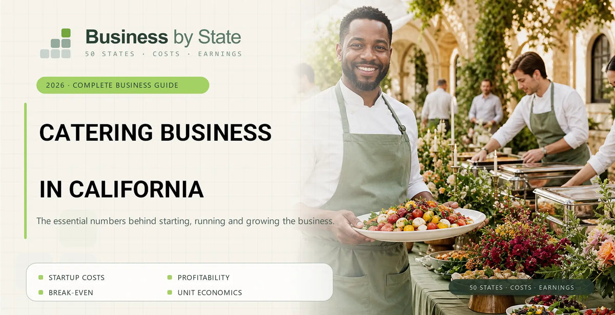 Catering Business Startup Costs in California