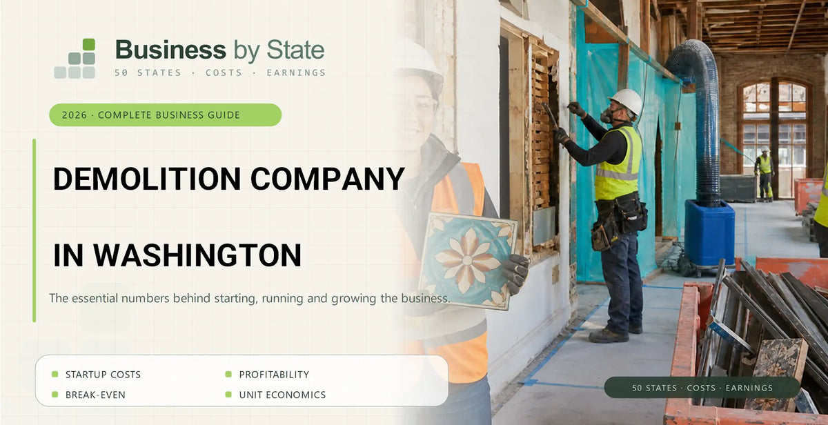 Demolition Company Startup Costs in Washington