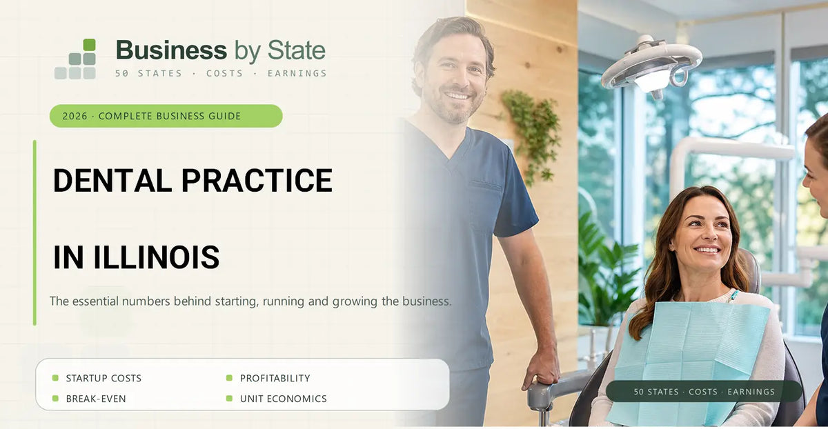 Dental Practice Startup Costs in Illinois