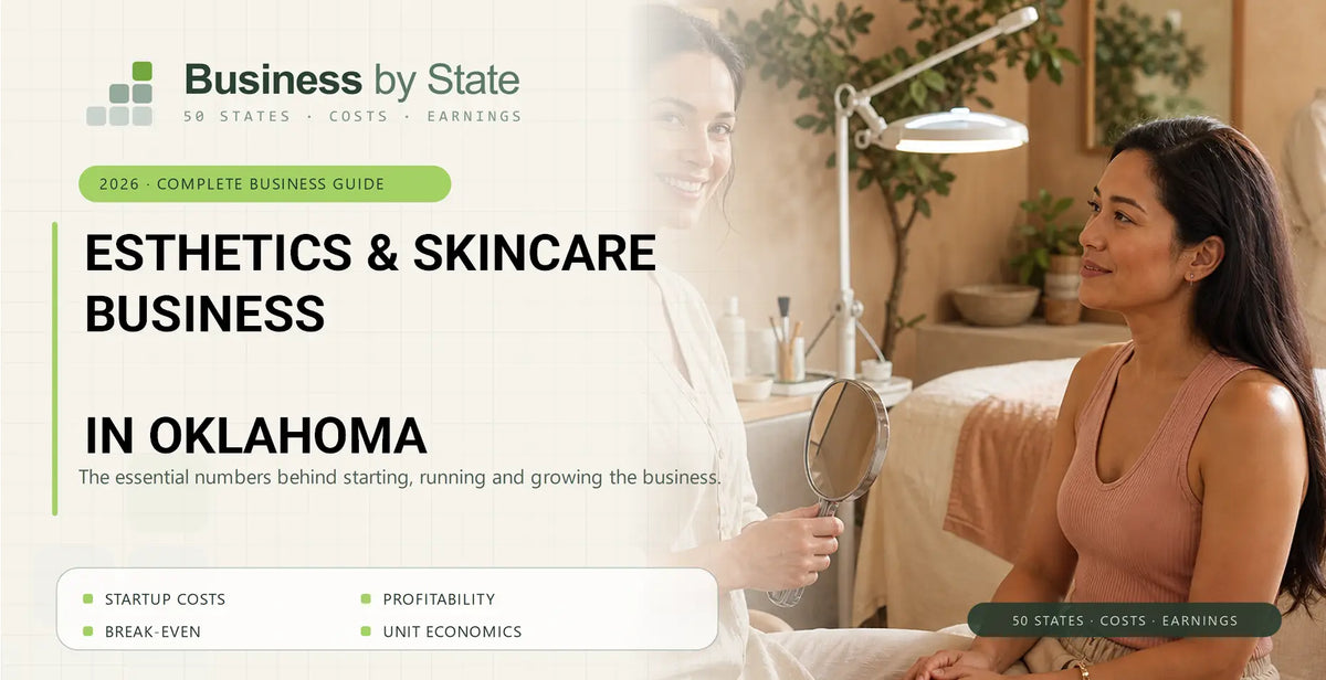 Esthetics & Skincare Business Startup Costs in Oklahoma