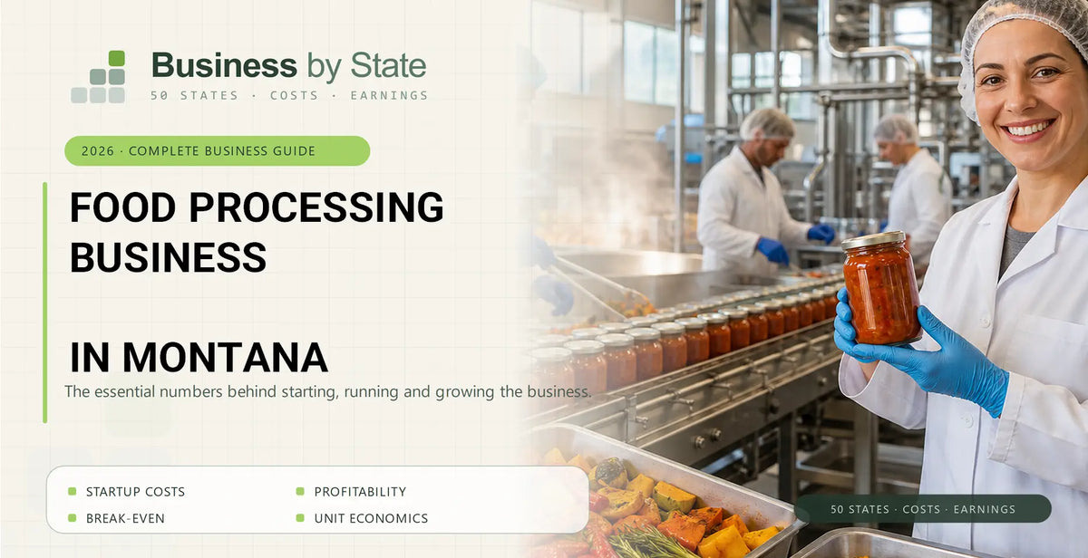 Food Processing Business Startup Costs in Montana