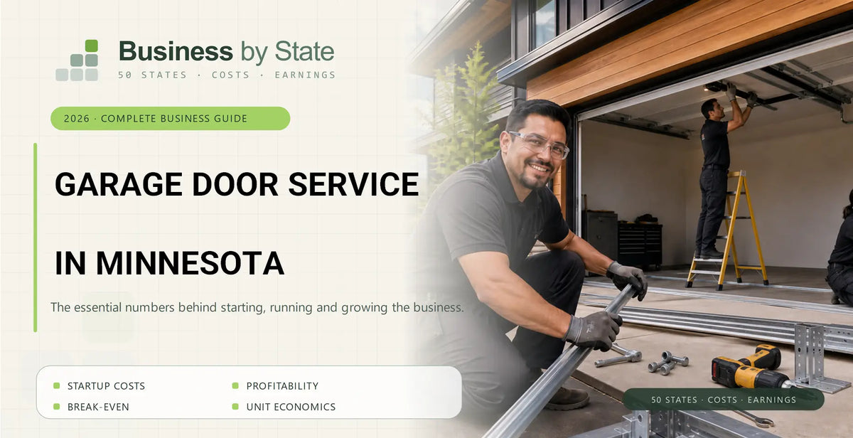 Garage Door Service Startup Costs in Minnesota