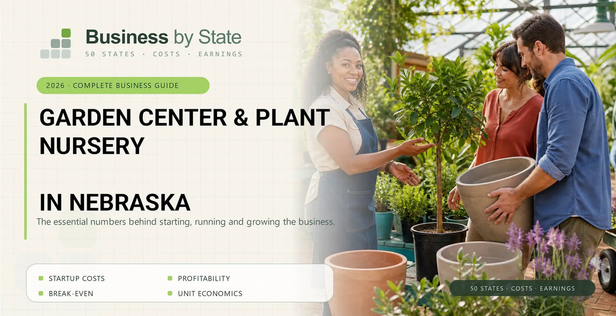 Garden Center & Plant Nursery Startup Costs in Nebraska