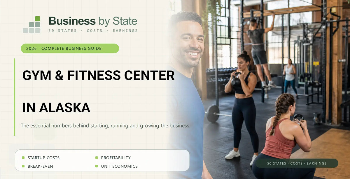 Gym & Fitness Center Startup Costs in Alaska