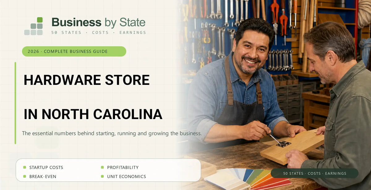 Hardware Store Startup Costs in North Carolina