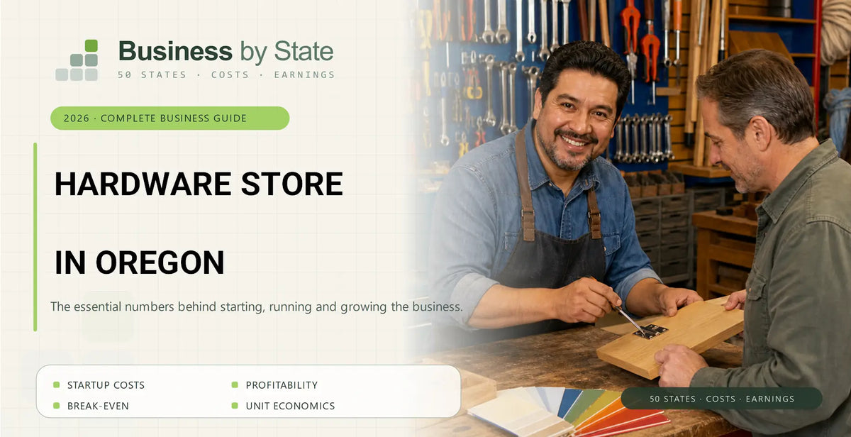 Hardware Store Startup Costs in Oregon