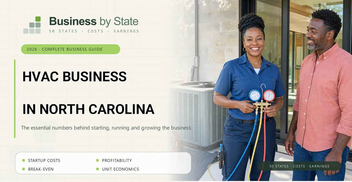 HVAC Business Startup Costs in North Carolina