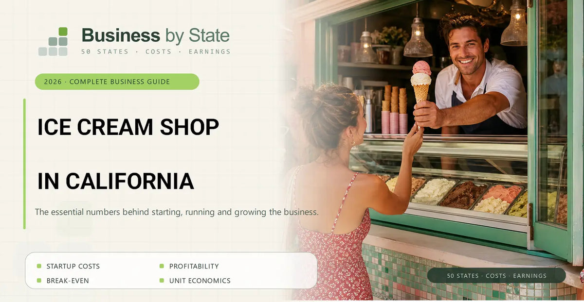 Ice Cream Shop Startup Costs in California