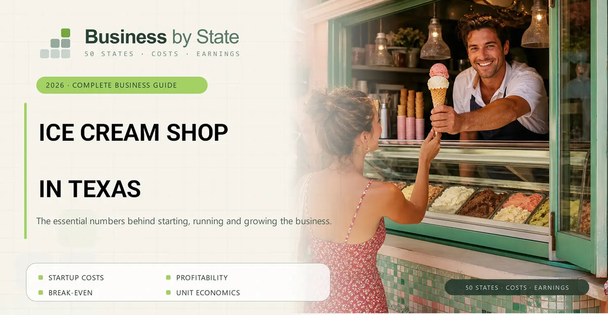 Ice Cream Shop Startup Costs in Texas