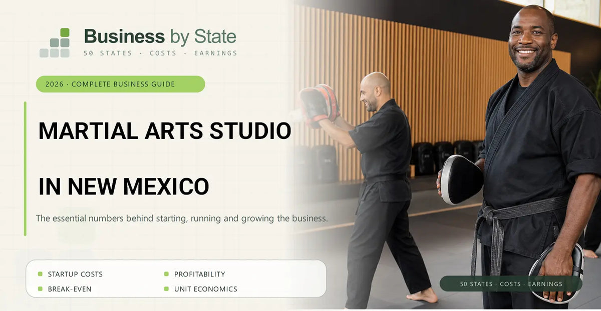 Martial Arts Studio Startup Costs in New Mexico