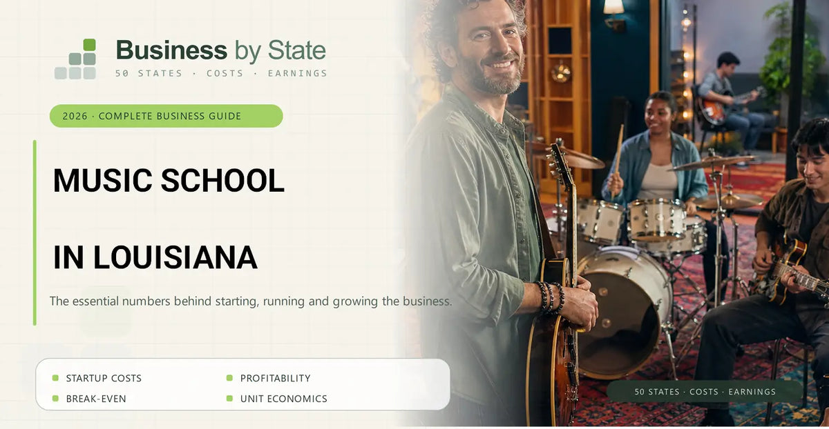 Music School Startup Costs in Louisiana
