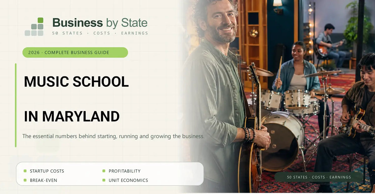 Music School Startup Costs in Maryland
