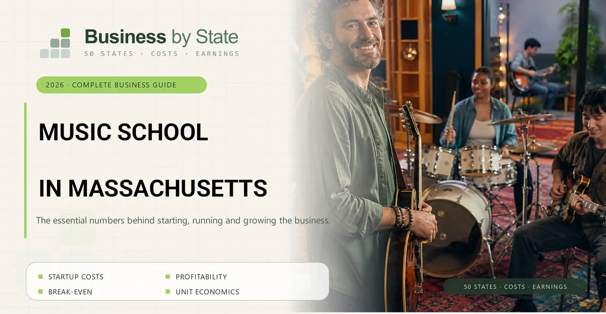 Music School Startup Costs in Massachusetts