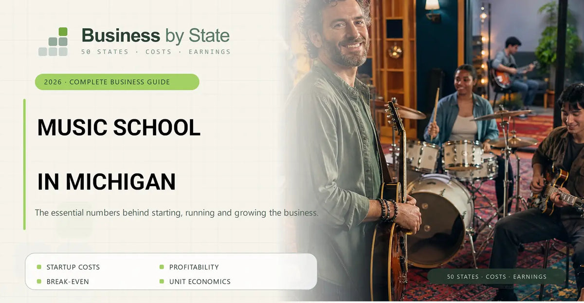 Music School Startup Costs in Michigan