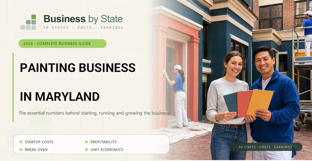 Painting Business Startup Costs in Maryland