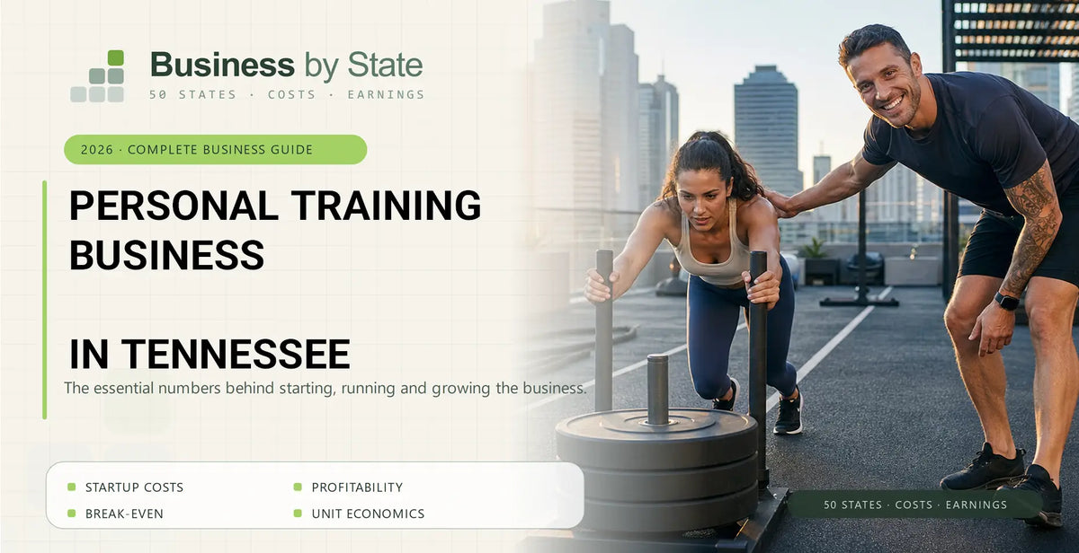 Personal Training Business Startup Costs in Tennessee