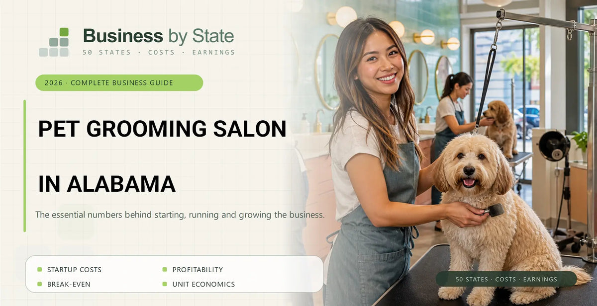 Pet Grooming Salon Startup Costs in Alabama