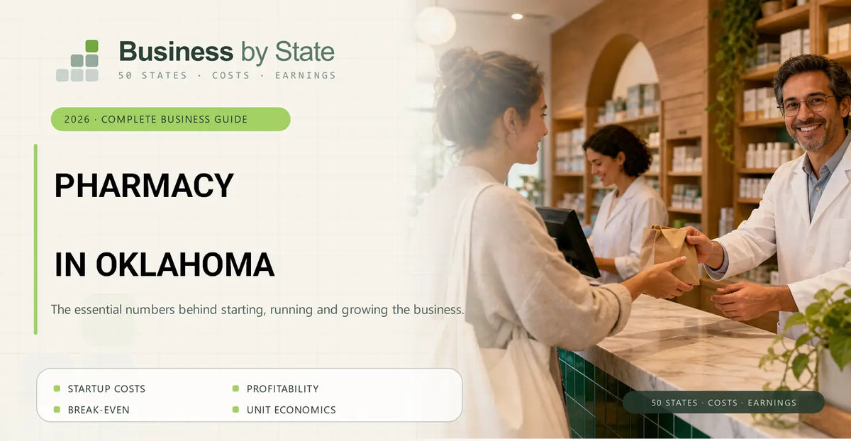 Pharmacy Startup Costs in Oklahoma