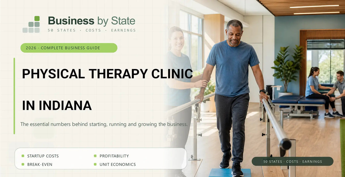 Physical Therapy Clinic Startup Costs in Indiana