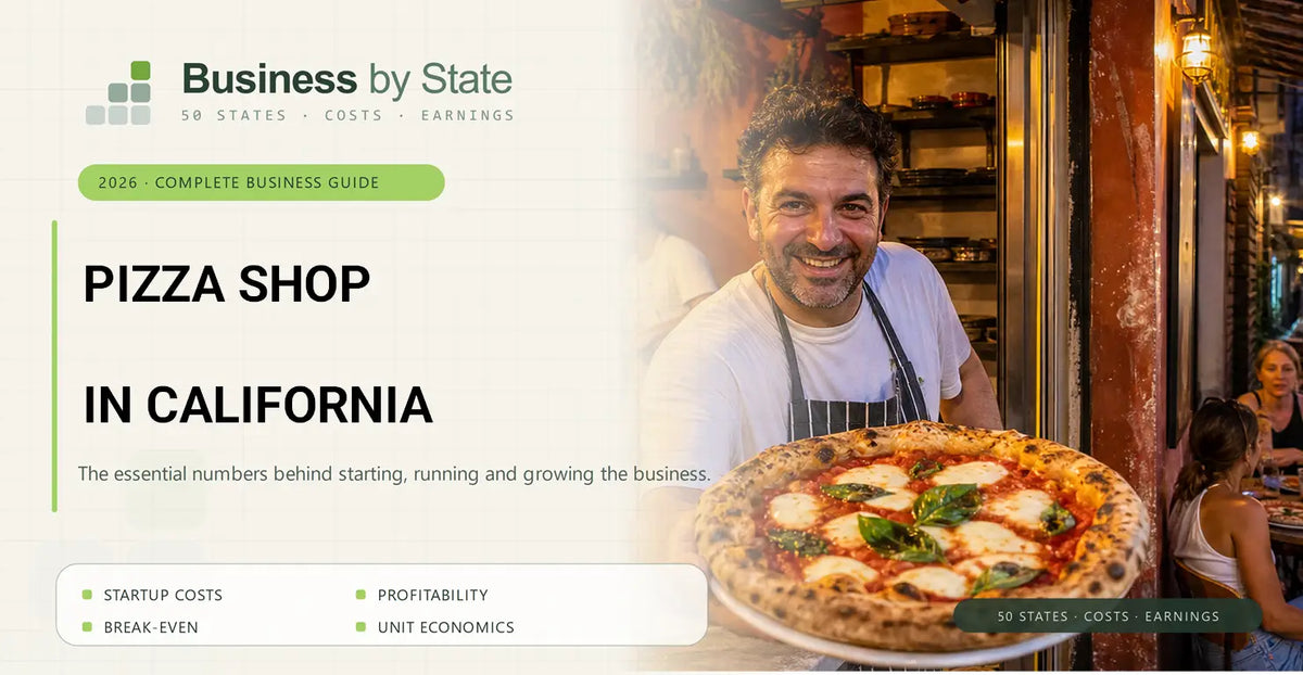 Pizza Shop Startup Costs in California