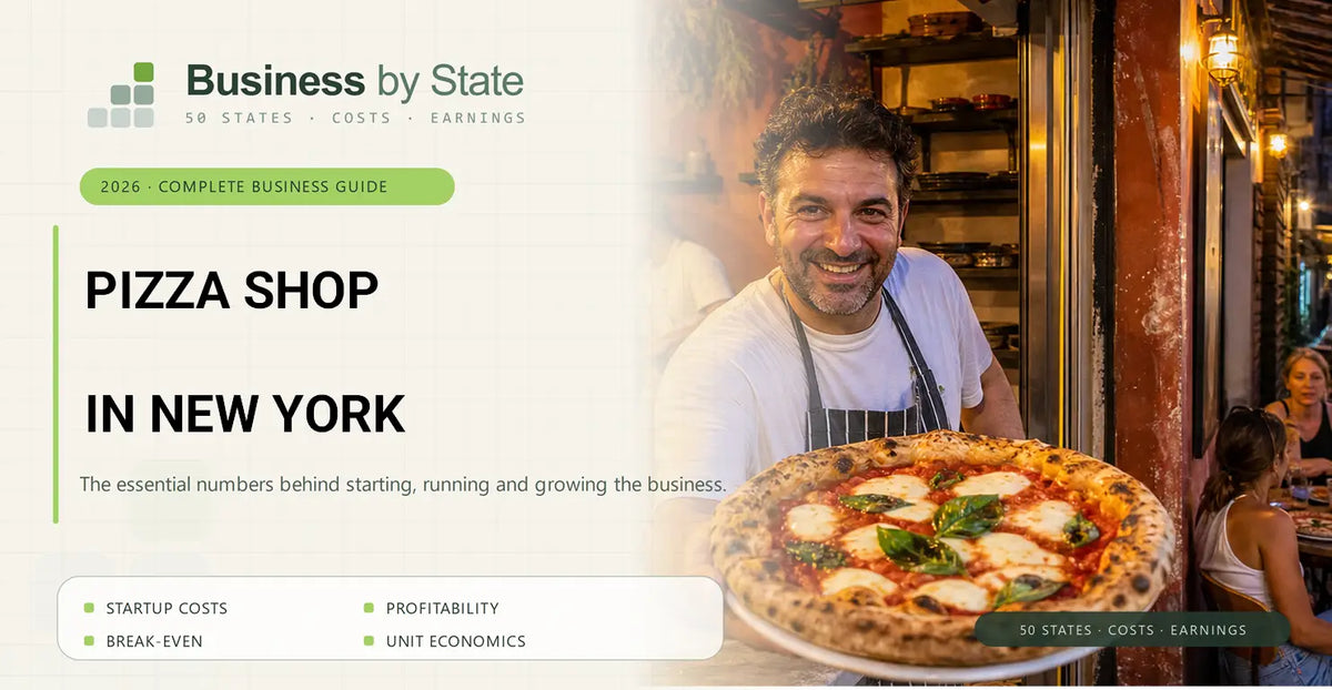 Pizza Shop Startup Costs in New York