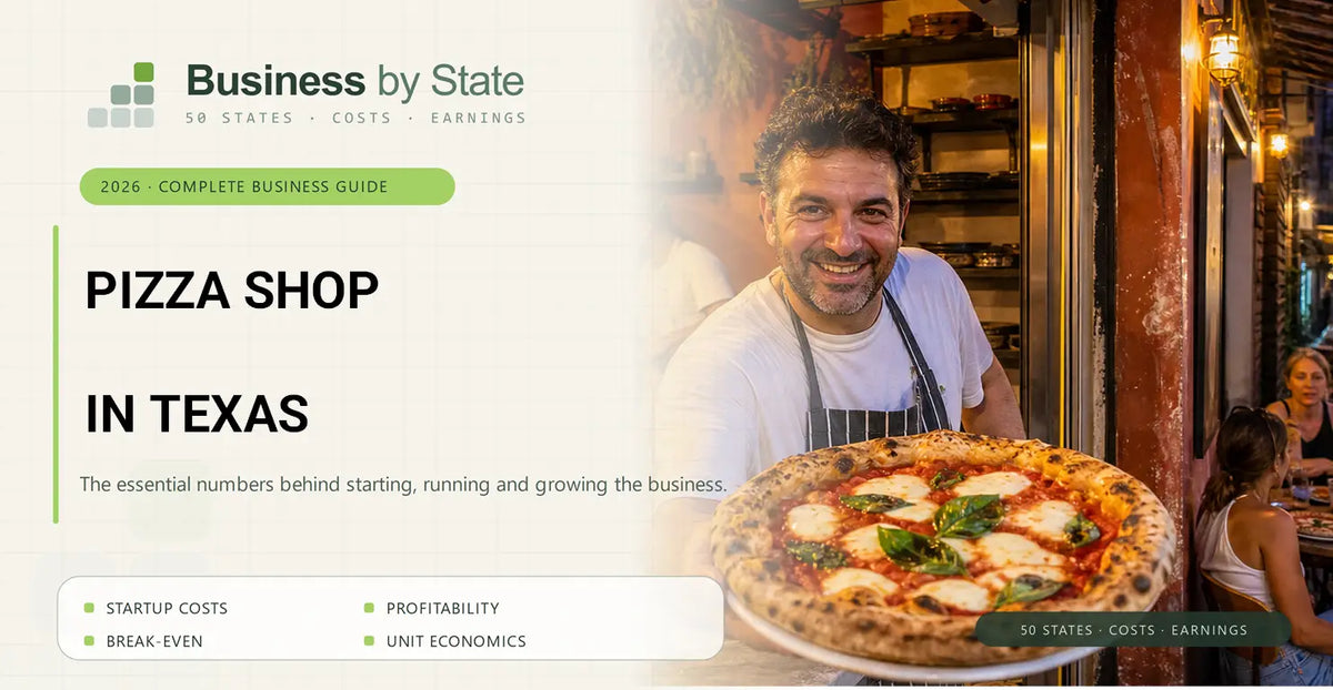 Pizza Shop Startup Costs in Texas