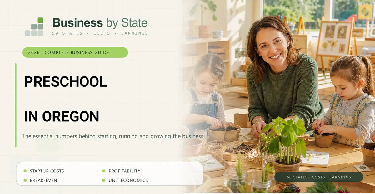 Preschool Startup Costs in Oregon