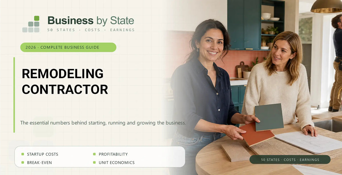 Remodeling Contractor Startup Costs in Oregon