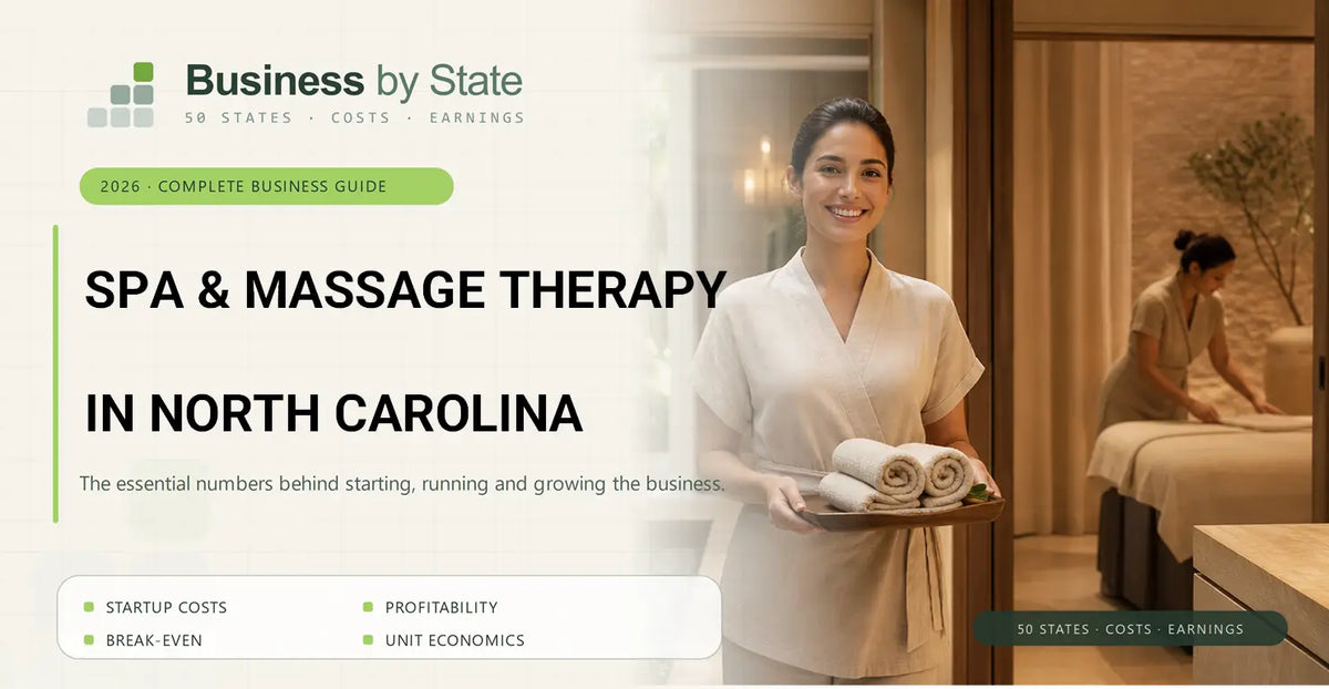 Spa & Massage Therapy Startup Costs in North Carolina