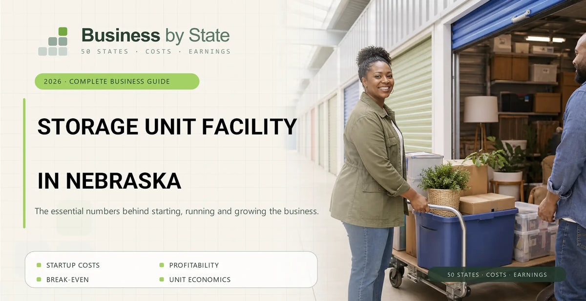Storage Unit Facility Startup Costs in Nebraska