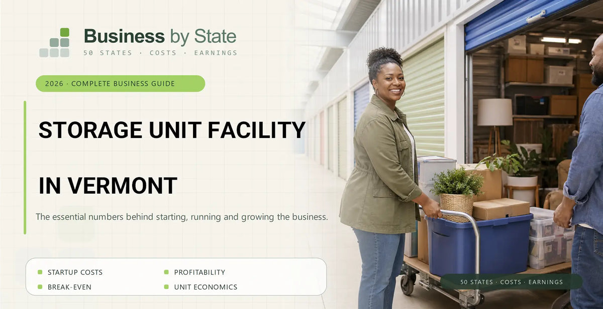 Storage Unit Facility Startup Costs in Vermont