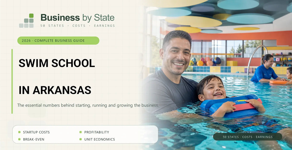 Swim School Startup Costs in Arkansas