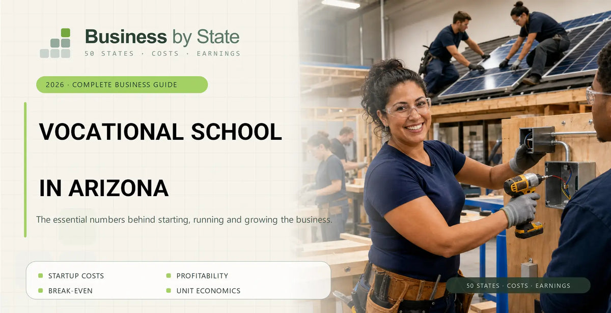 Vocational School Startup Costs in Arizona